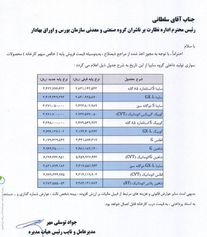 قیمت جدید سایپا