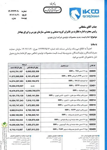 ایرانخودرو