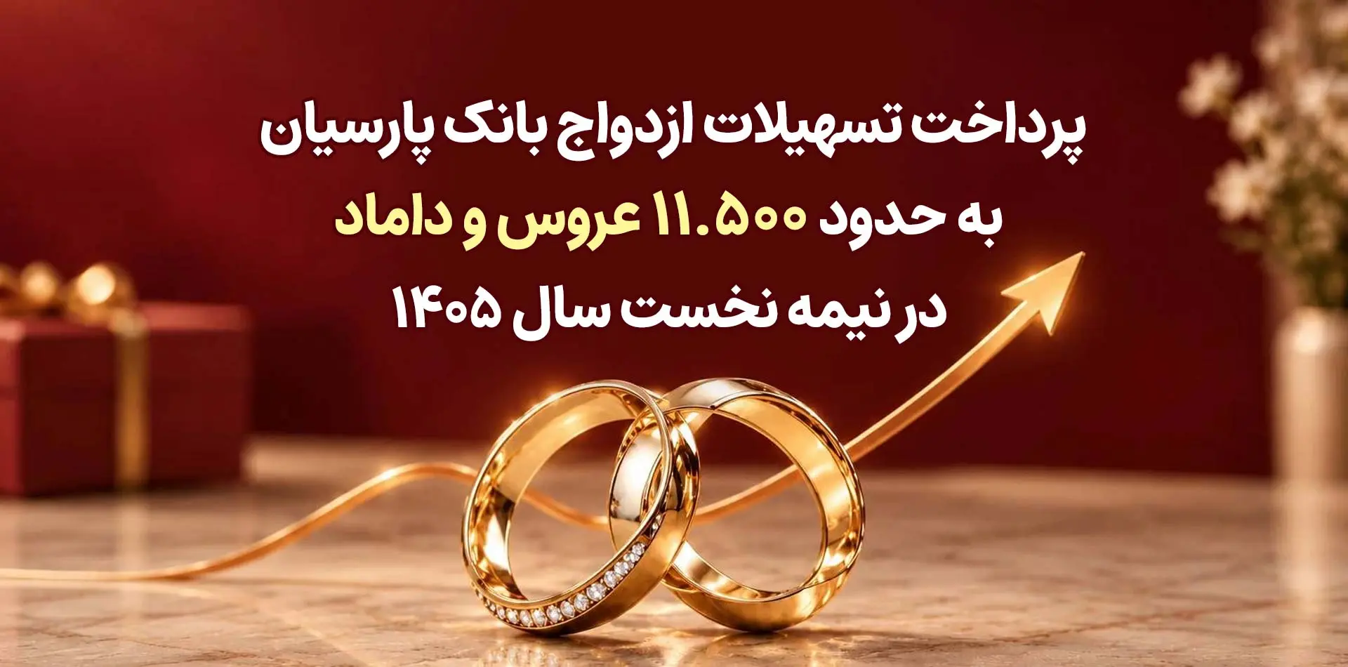 بازرگانی