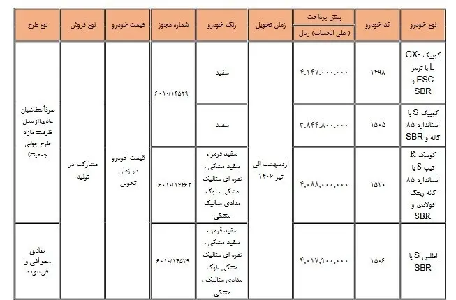 سایپا