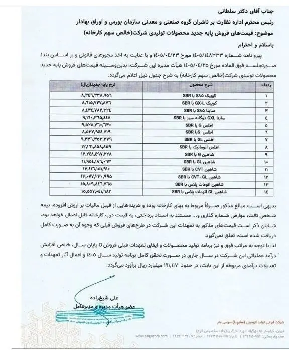 سایپا