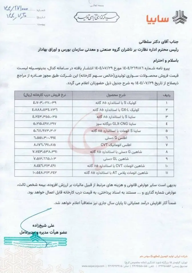 افزایش قیمت سایپا