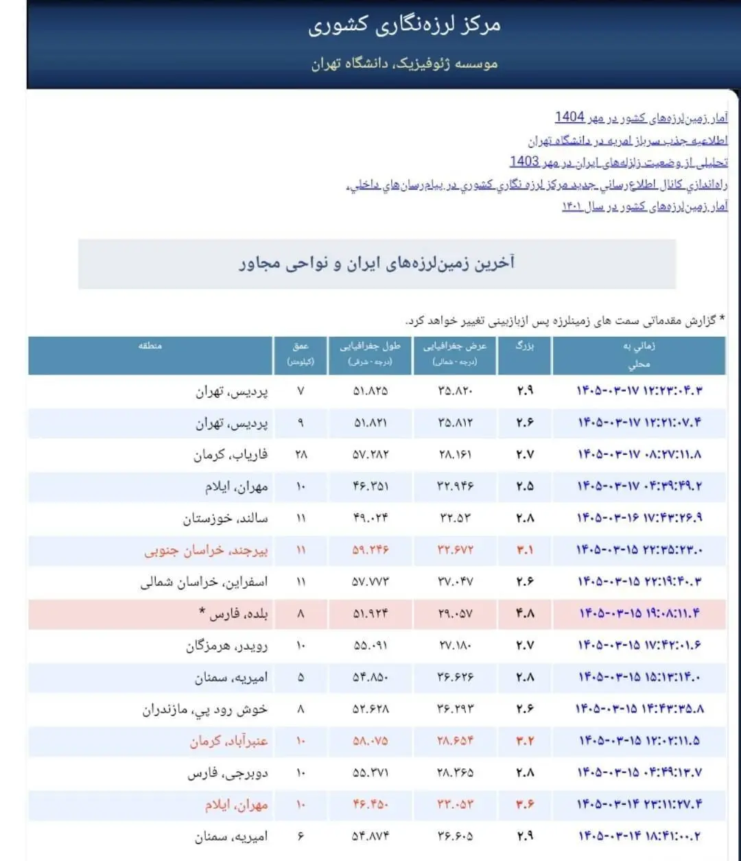 زلزله پردیس