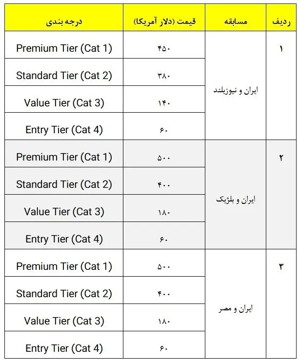 جام جهانی 2026