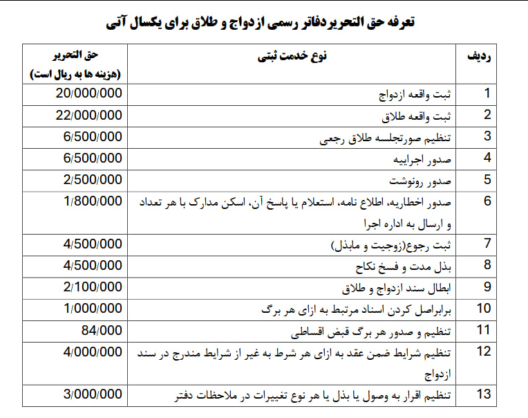 ازدواج