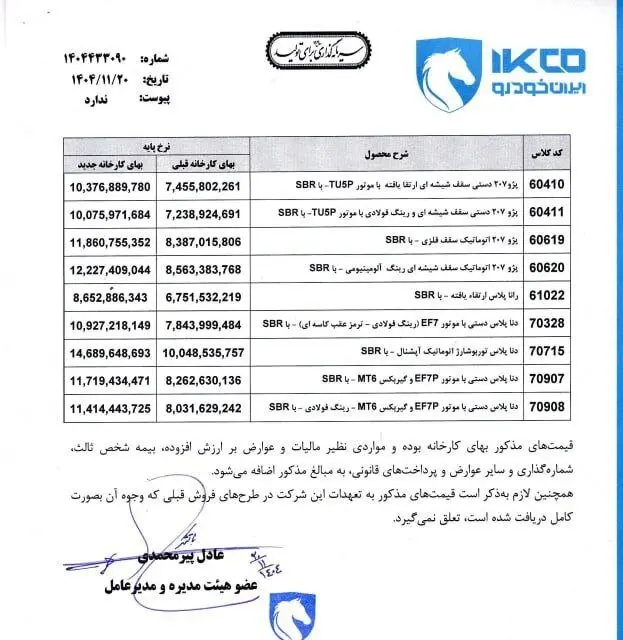 ایرانخودرو