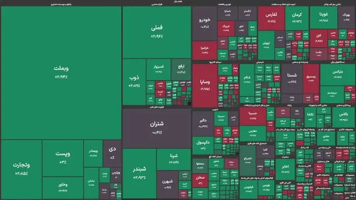بورس