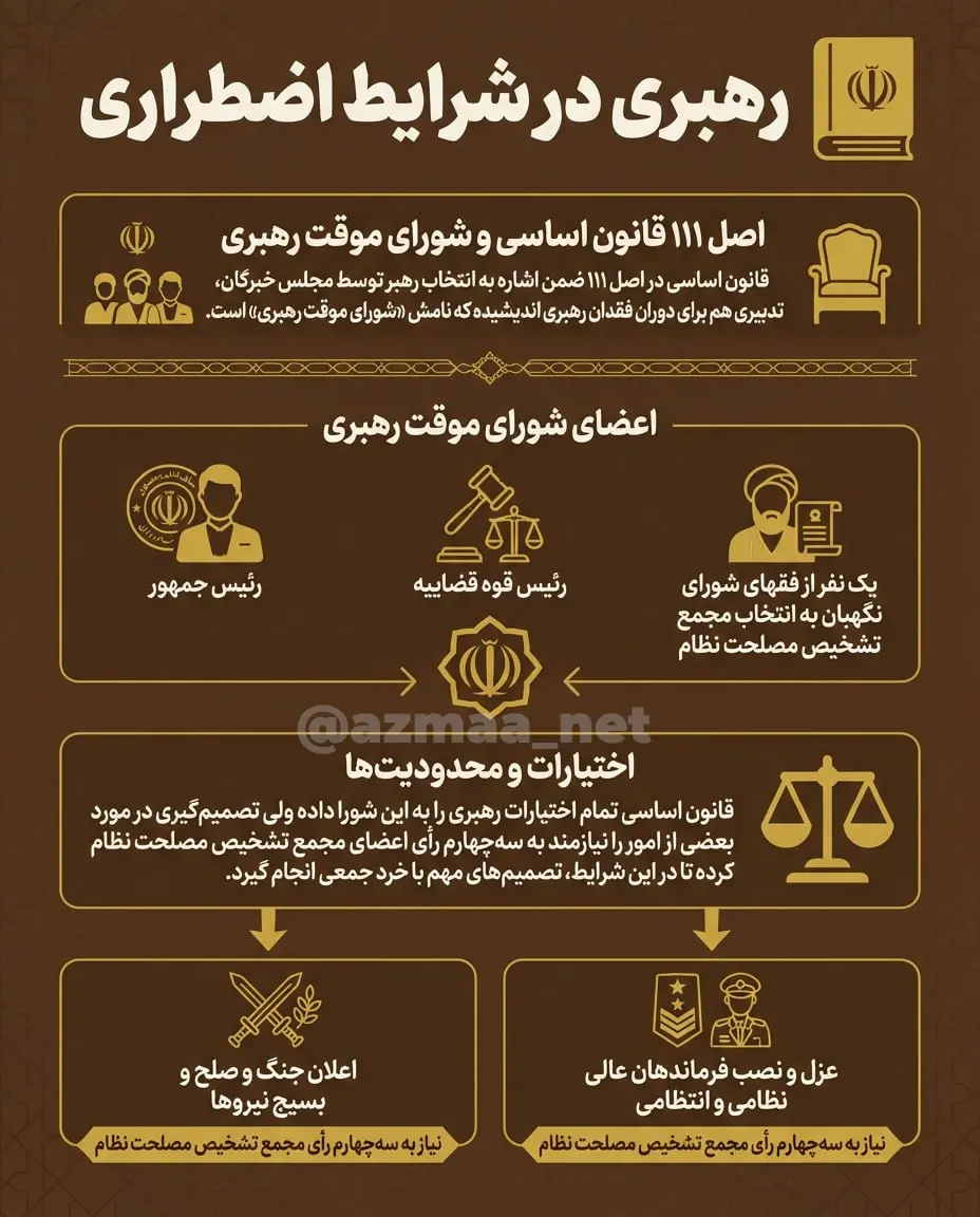 رهبری