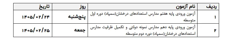 آزمون سمپاد