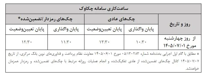ساتنا