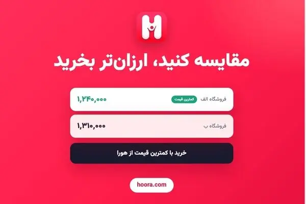 هورا؛ پلتفرم ایرانی مقایسه قیمت و خرید مستقیم بیش از ۵۰ میلیون کالا