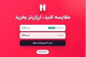 هورا؛ پلتفرم ایرانی مقایسه قیمت و خرید مستقیم بیش از ۵۰ میلیون کالا