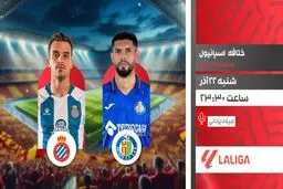 پخش زنده بازی فوتبال ختافه و اسپانیول از شبکه ورزش
