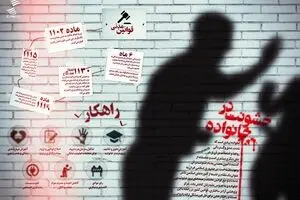 قوانین و راهکارهای خشونت در خانواده