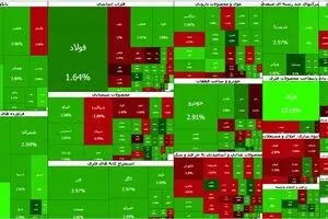 تداوم سبزپوشی بورس؛ شاخص کل ۹۴ هزار واحد رشد کرد