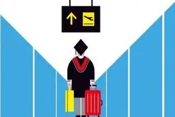 خطای آماری در مهاجرت پذیری