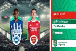 پخش زنده دیدار آرسنال و برایتون در برنامه «لذت فوتبال» از شبکه ورزش