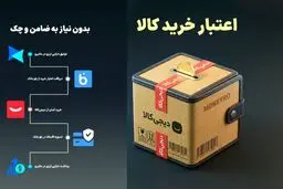 تسهیلات اعتباری خرید قسطی از دیجی‌کالا با سپرده گذاری در مانیرو