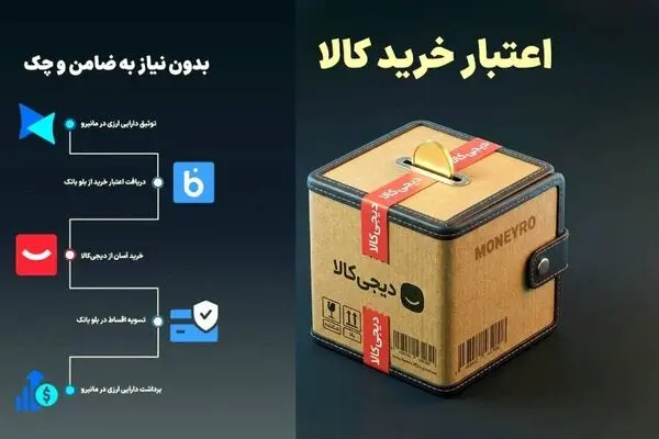 تسهیلات اعتباری خرید قسطی از دیجی‌کالا با سپرده گذاری در مانیرو