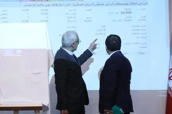 خانه را متری بخرید