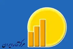 نرخ تورم سالیانه از ۳۲ درصد گذشت!