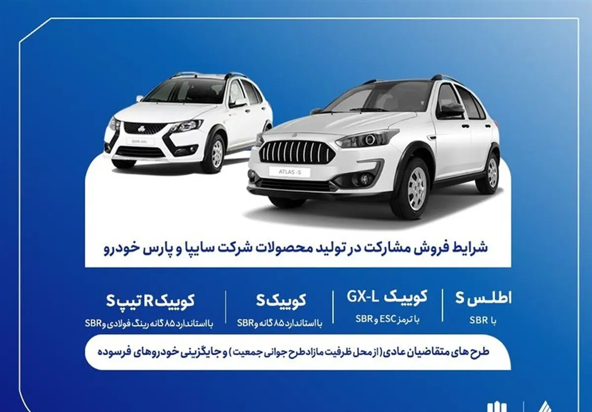 آغاز فروش مشارکت در تولید محصولات سایپا و پارس‌خودرو از سه‌شنبه ۲۲ اردیبهشت