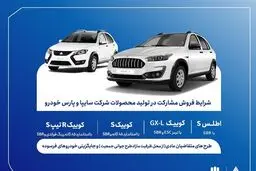 آغاز فروش مشارکت در تولید محصولات سایپا و پارس‌خودرو از سه‌شنبه ۲۲ اردیبهشت