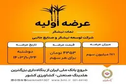 نیشکر، شیرین‌ترین عرضه اولیه تاریخ فرابورس