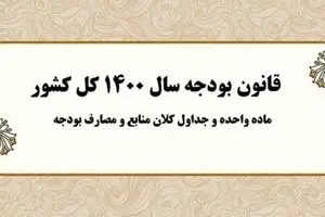 دولت روحانی دو سوم آئین نامه‌های اجرایی قانون بودجه را تصویب نکرد