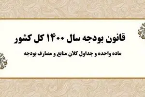 دولت روحانی دو سوم آئین نامه‌های اجرایی قانون بودجه را تصویب نکرد
