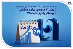 رشد ۶۱ درصدی درآمد عملیاتی وبصادر با تراز مثبت 25