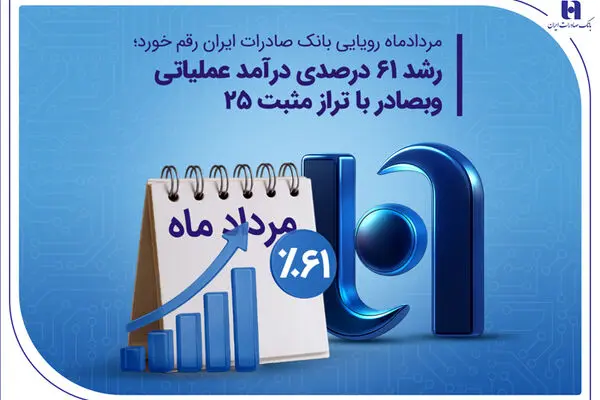 رشد ۶۱ درصدی درآمد عملیاتی وبصادر با تراز مثبت 25