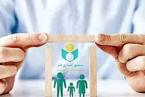 «پیام‌رسان اختصاصی صندوق هنر»  ویژه جامعه فرهنگی و هنری