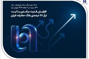 افزایش قدرت درآمدی با ثبت تراز ۲۸ درصدی بانک صادرات ایران
