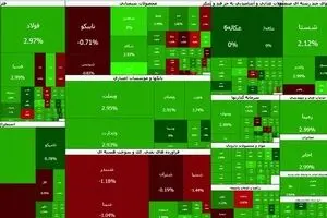 بورس تهران همچنان در مسیر صعود؛ شاخص کل ۲۹ هزار واحد رشد کرد