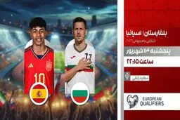پخش زنده قزاقستان مقابل ولز و بلغارستان مقابل اسپانیا از شبکه ورزش
