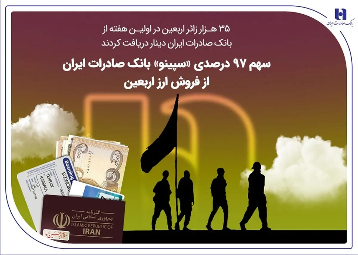 سهم 97 درصدی «سپینو» بانک صادرات ایران از فروش ارز اربعین