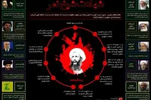 شهادت شیخ نمر