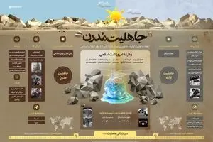 جاهلیت مدرن