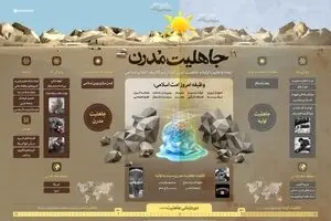 جاهلیت مدرن