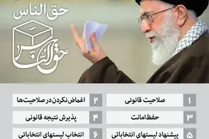 مجموعه پوستر 