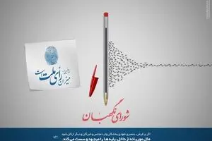 نگهبان نفوذ