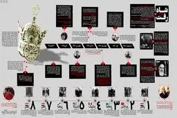 ماجرای استراحت اعلی حضرت!