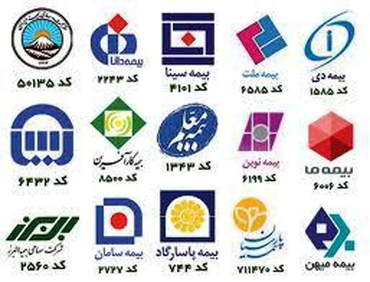 خسارت پرداختی صنعت بیمه، پایان آذرماه به ۹۳.۲ هزار میلیارد ریال رسید