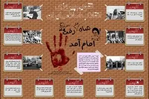 گاهشمار پیروزی انقلاب اسلامی ایران