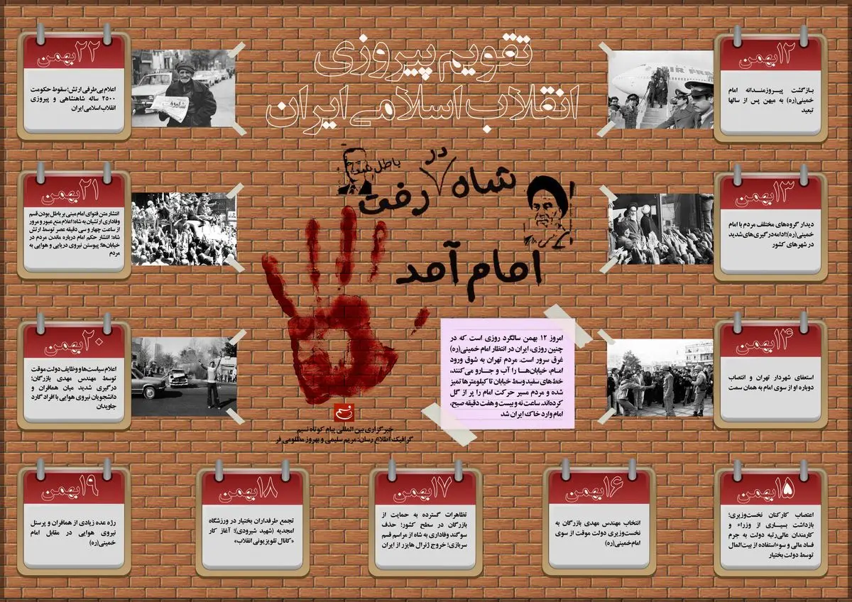 گاهشمار پیروزی انقلاب اسلامی ایران