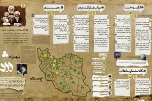 سرکه‌ای که شراب شد!