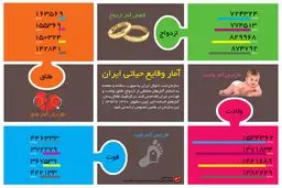 آمار وقایع حیاتی ایران