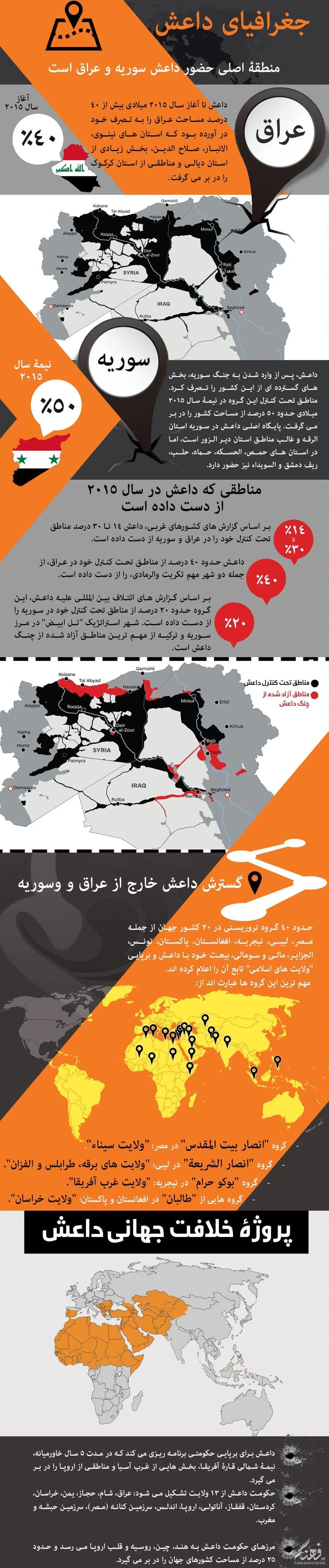 جغرافیای داعش