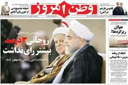 روزنامه‌های یکشنبه دوم اسفند ۹۴